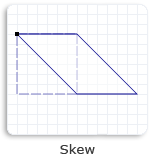 Illustration d'un carré incliné de 30 degrés dans le sens inverse des aiguilles d'une montre par rapport à l'axe des y.