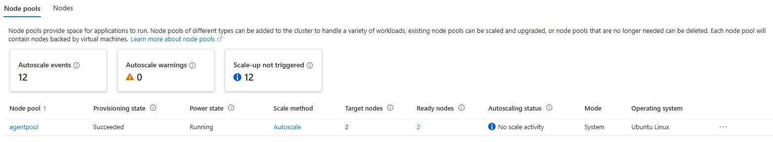 Screenshot della pagina portale di Azure per i pool di nodi di un cluster.