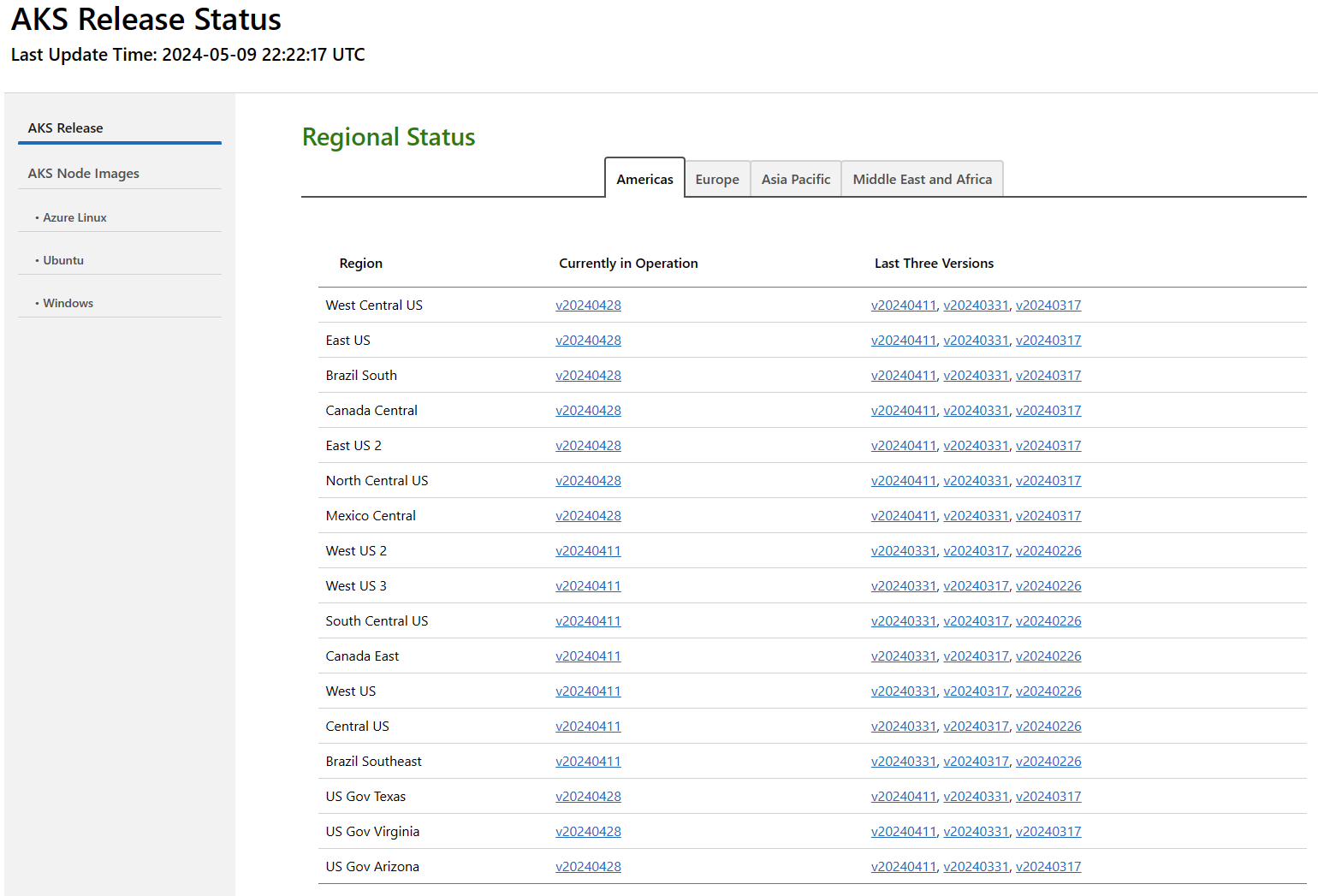 Screenshot della tabella di stato a livello di area dello strumento di tracciamento delle versioni del servizio Azure Kubernetes visualizzata in un Web browser.