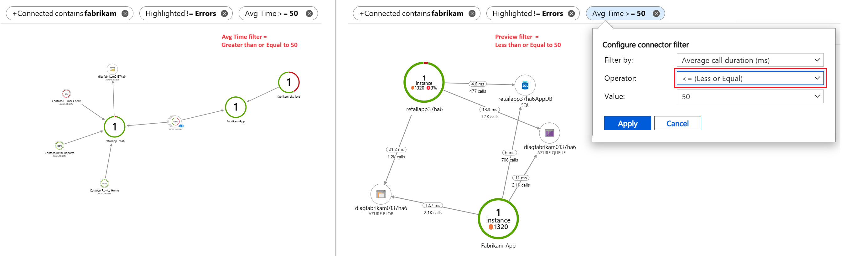 Screenshot dell'anteprima della visualizzazione mappa che mostra le impostazioni del filtro aggiornate.