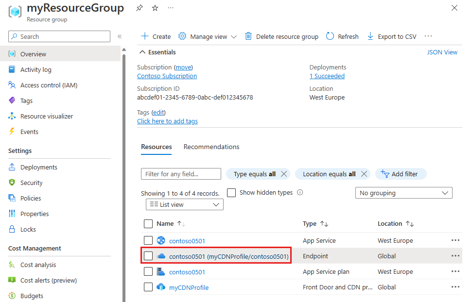 Screenshot dell'endpoint rete per la distribuzione di contenuti di Azure dal gruppo di risorse.