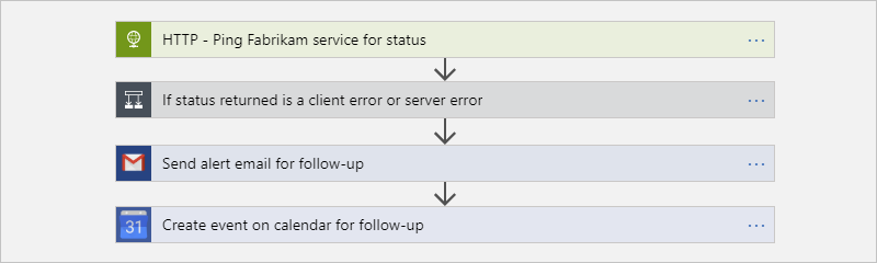 App per la logica non conforme - Esempio 1