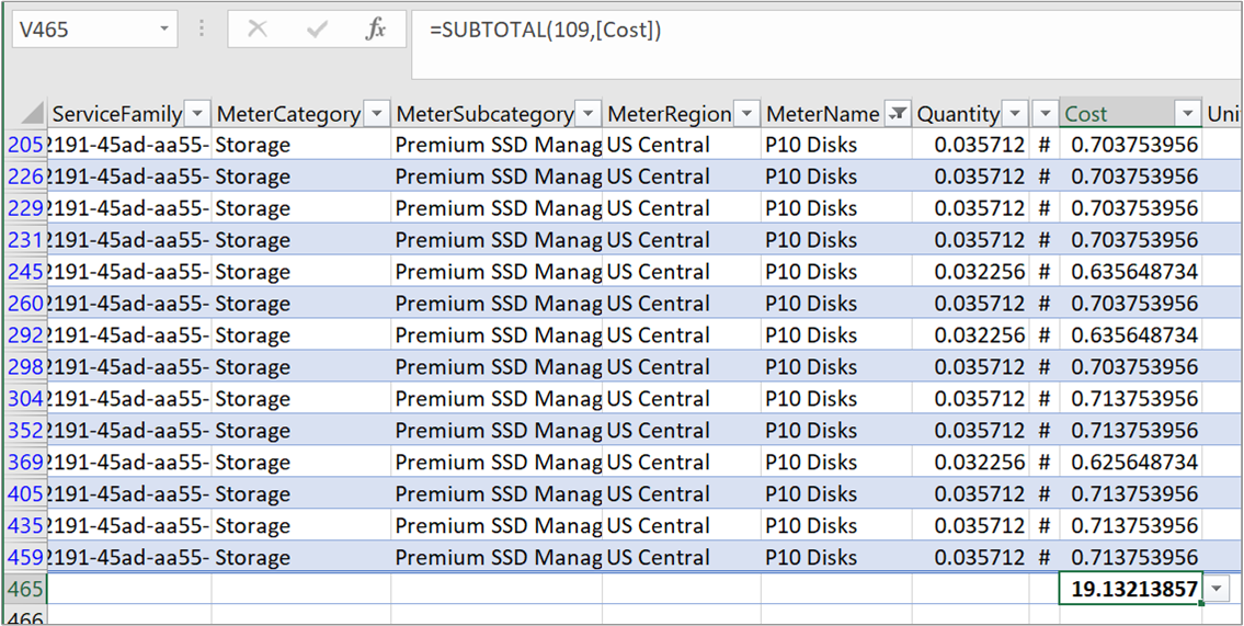 Screenshot che mostra il valore sommato per MeterName.