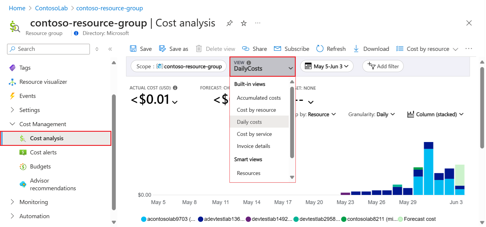 Screenshot che mostra come visualizzare i costi giornalieri per le risorse nel portale di Azure.