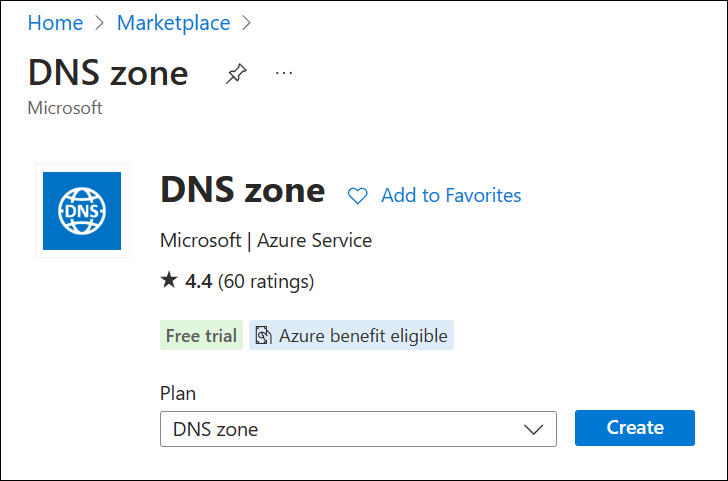 Screenshot del marketplace della zona DNS.