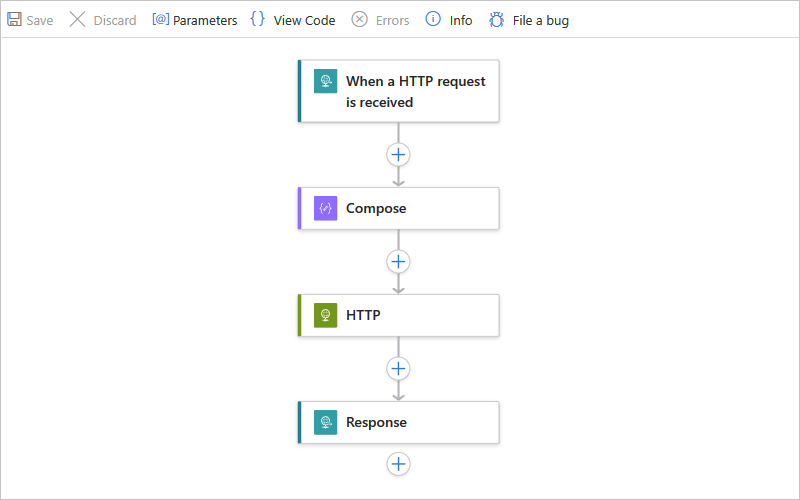 Screenshot che mostra il portale di Azure, la finestra di progettazione del flusso di lavoro Standard con il flusso di lavoro padre usando l'azione HTTP per chiamare un flusso di lavoro figlio.