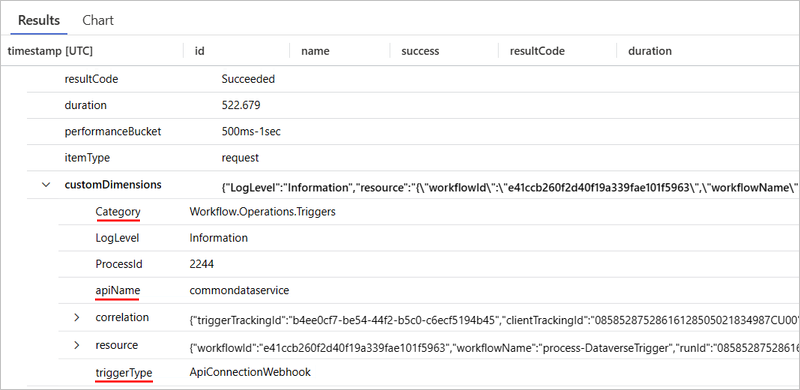 Screenshot che mostra Application Insights, scheda Risultati per gli eventi trigger di Microsoft Dataverse con connessione ApiConnectionWebhook.