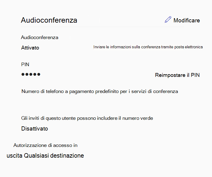 Screenshot delle impostazioni delle audioconferenze per un utente nel Centro Amministrazione Microsoft Teams.