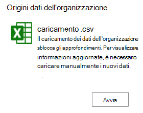 Screenshot che mostra .csv riquadro di caricamento e l'opzione Start.