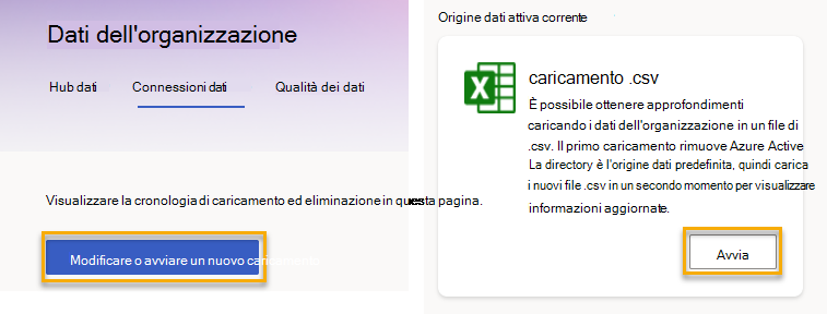 Screenshot che mostra l'opzione Modifica o avvia nuovo caricamento.