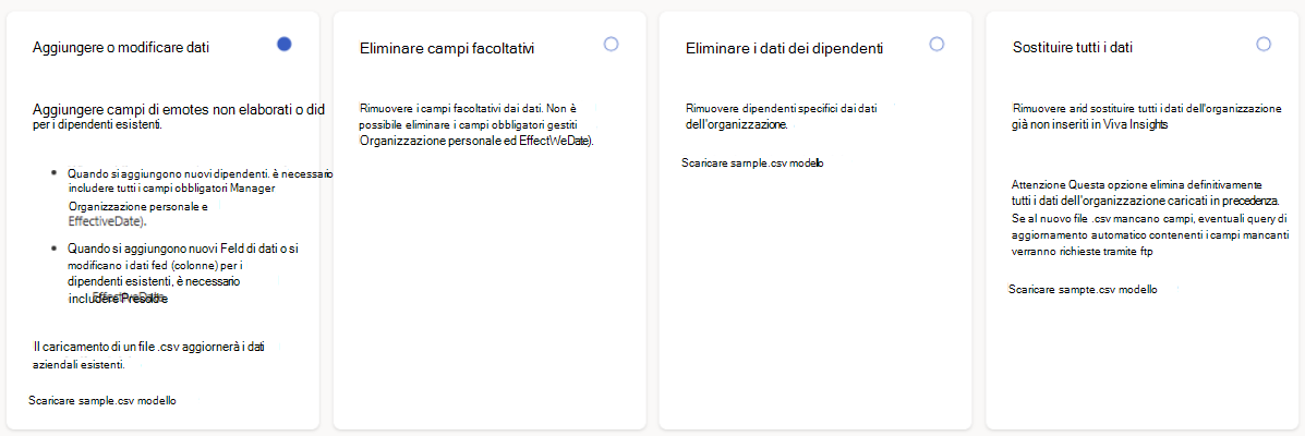 Screenshot che mostra le quattro opzioni per gestire i dati.