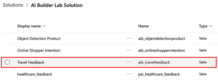 Screenshot della schermata Soluzione di laboratorio AI Builder che mostra la tabella dei feedback di viaggio.