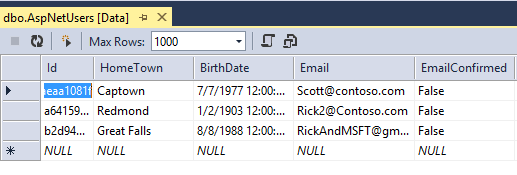 Screenshot che mostra i dati della tabella A s Net Users. I dati della tabella mostrano i campi I D, Home Town, Birth Date, Email e Email Confirmed.