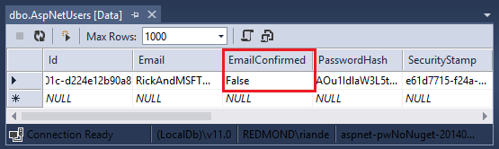 Screenshot che mostra lo schema A S P Net Users. La colonna Email Confirmed con etichetta False è evidenziata.