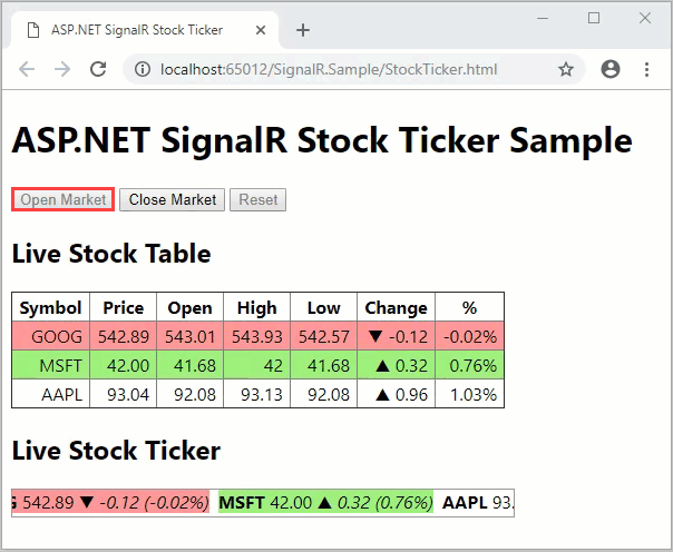 Screenshot del ticker live.