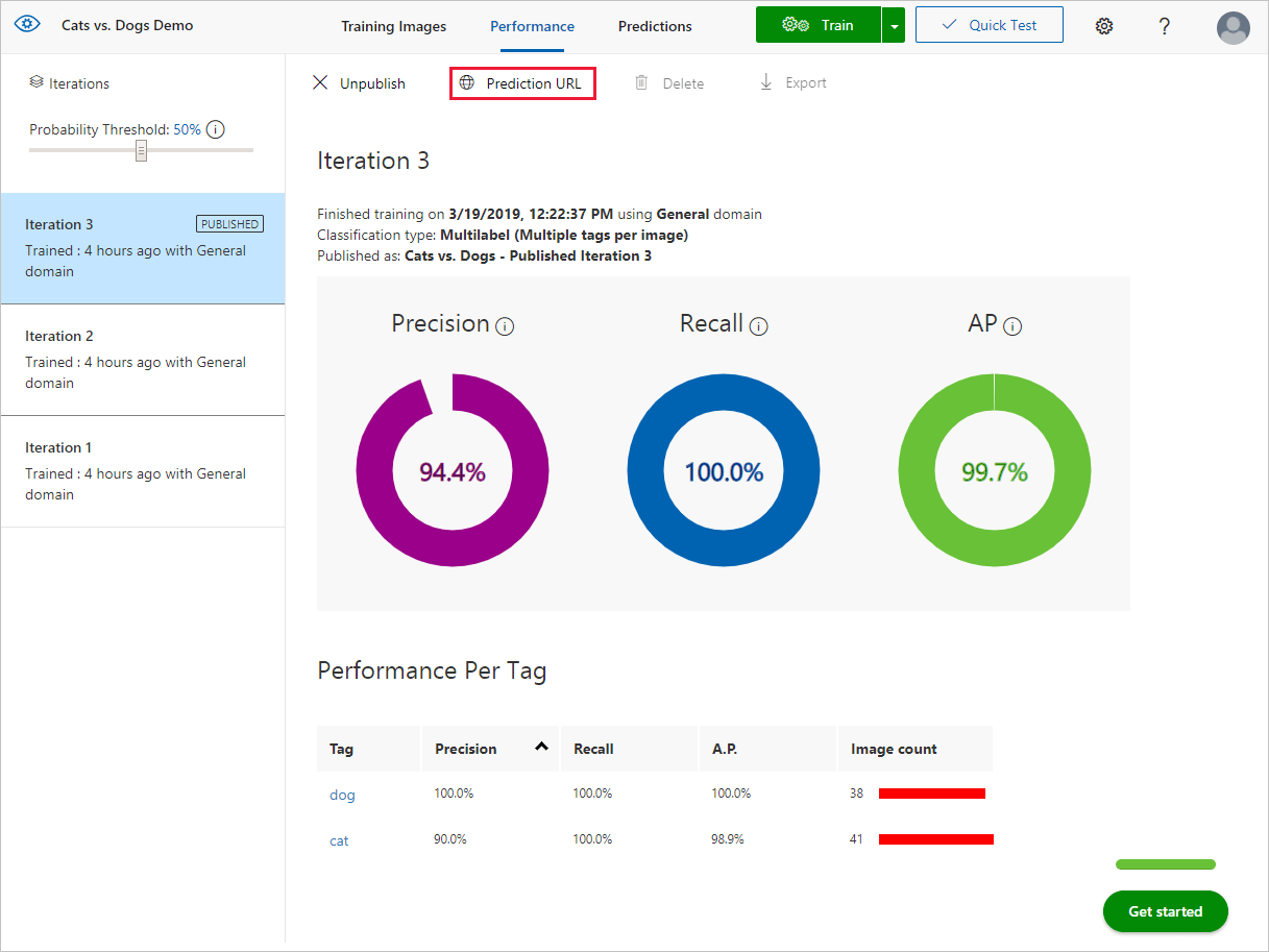 La scheda Prestazioni viene visualizzata con un rettangolo rosso intorno al pulsante dell'URL di previsione.