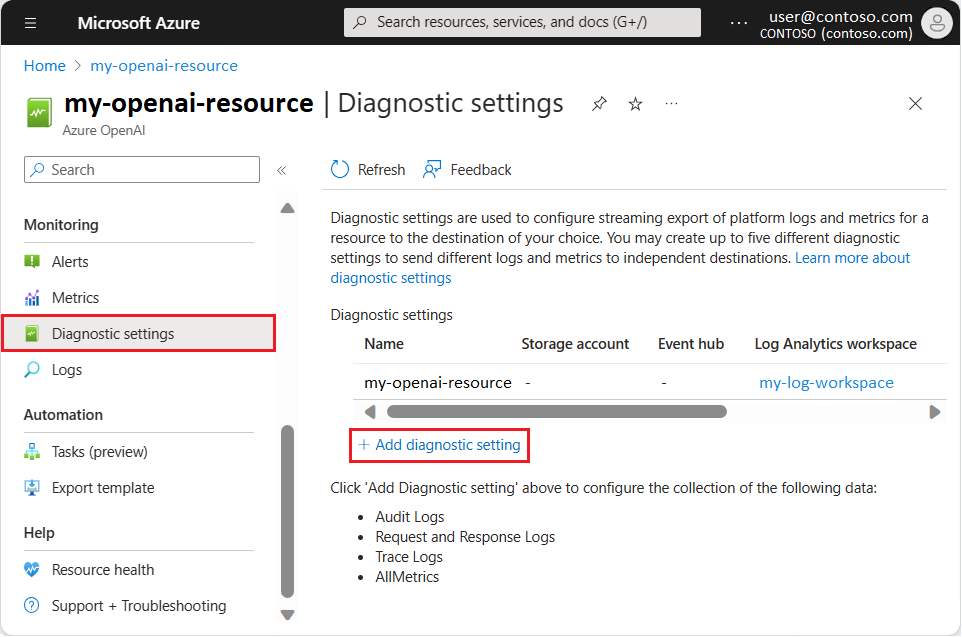 Screenshot che mostra come aprire la pagina delle impostazioni di diagnostica per una risorsa di Azure OpenAI nel portale di Azure.