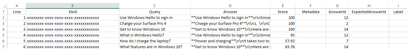 Output first version of .tsv file from batch test