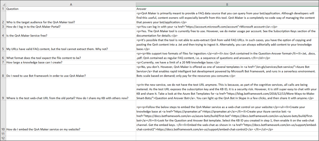 Esempio di file Excel domanda-risposta strutturato per una knowledge base