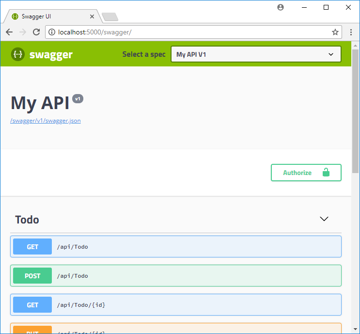 API ASP.NET Core in esecuzione in locale