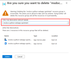 Screenshot della finestra di dialogo di conferma per l’eliminazione di un gruppo di risorse nel portale di Azure.