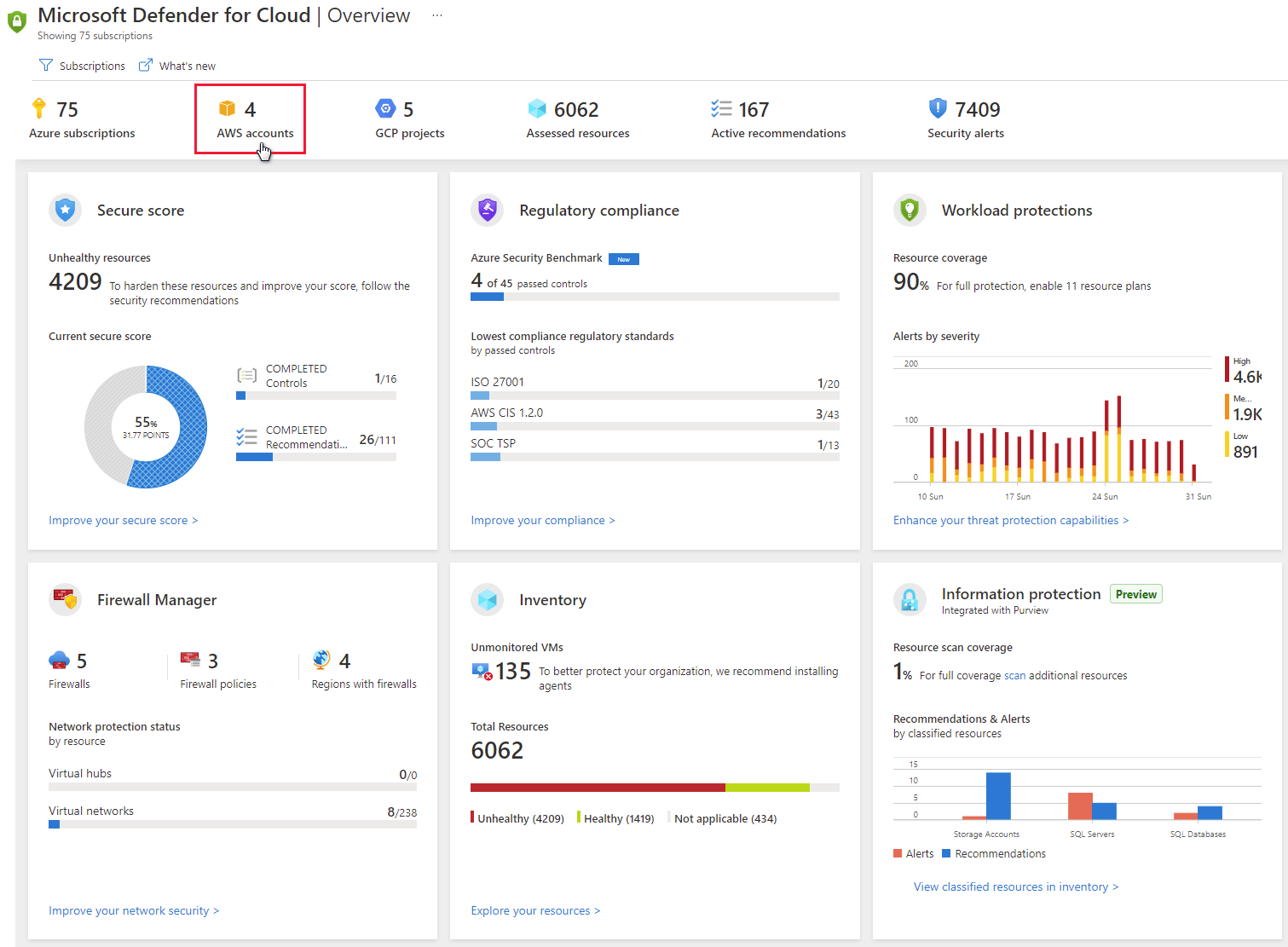 Screenshot of the Defender for Cloud dashboard. Metrics and charts are visible that show the secure score, inventory health, and other information.