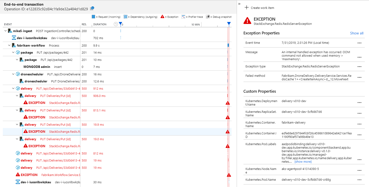 Screenshot della visualizzazione delle transazioni end-to-end