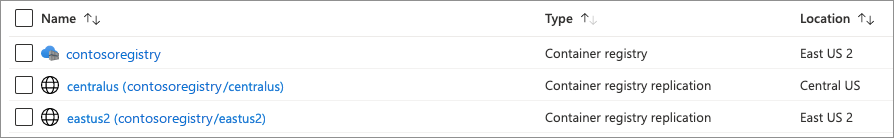 Immagine che mostra più repliche di Registro contenitori di Azure dall'interno del portale di Azure.