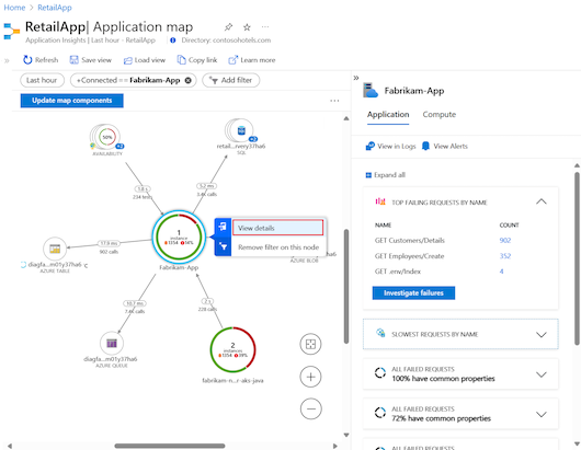 Screenshot that shows how to view details for a selected node in an application map.