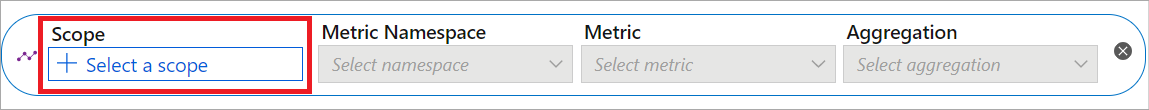 Screenshot that shows how to open the resource scope picker for metrics explorer.