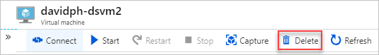 Screenshot of the Azure portal showing the Delete option for a virtual machine.