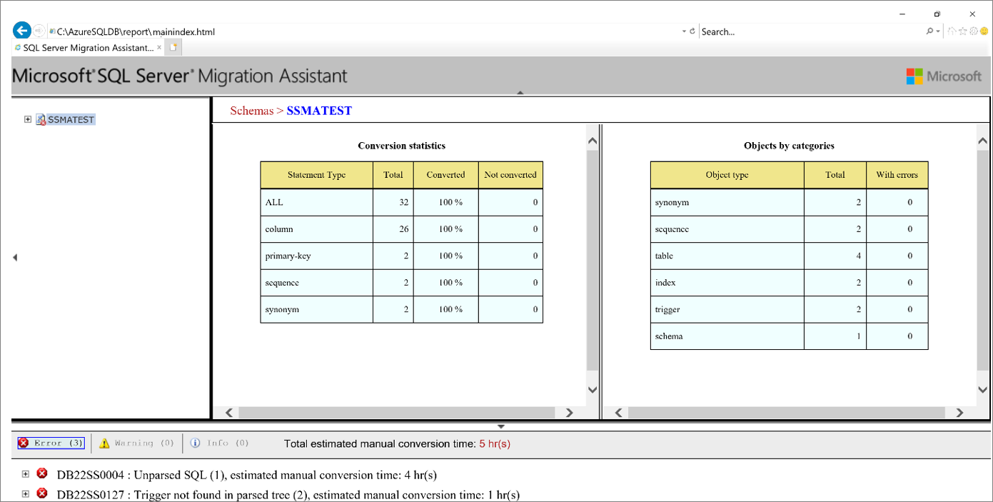 Screenshot del report da esaminare per identificare eventuali errori o avvisi.