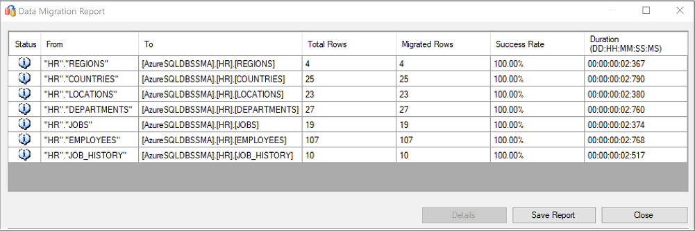 Screenshot che mostra il report di migrazione dei dati.