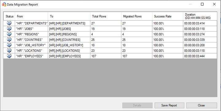 Screenshot che mostra il report di migrazione dei dati.