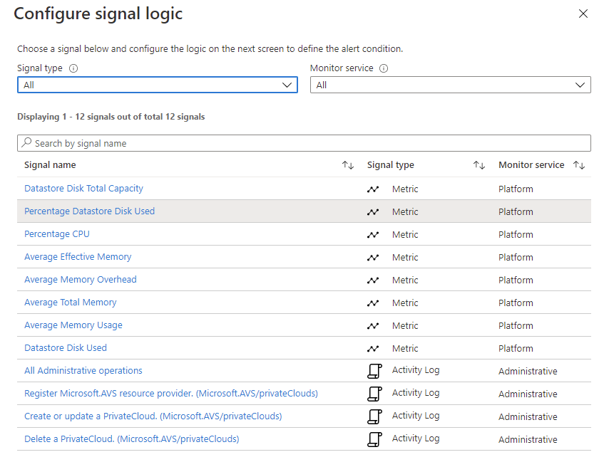 Screenshot che mostra la finestra Della logica del segnale configurata con segnali da creare per la regola di avviso.