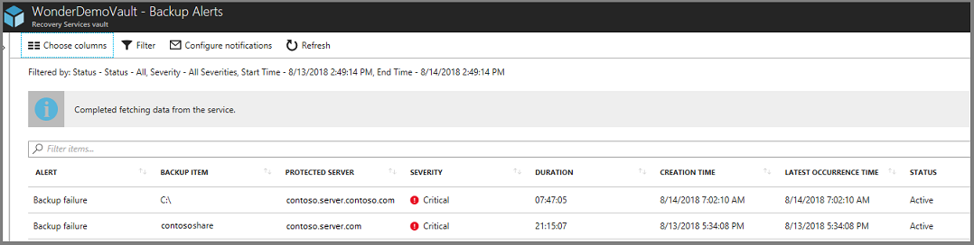 Report degli avvisi di backup