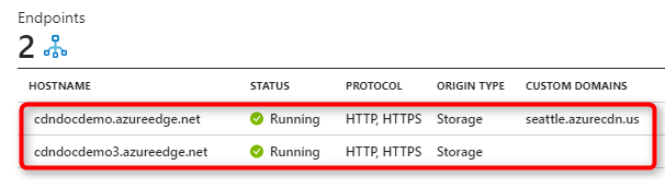 Screenshot che illustra gli endpoint dei profili della rete per la distribuzione di contenuti.