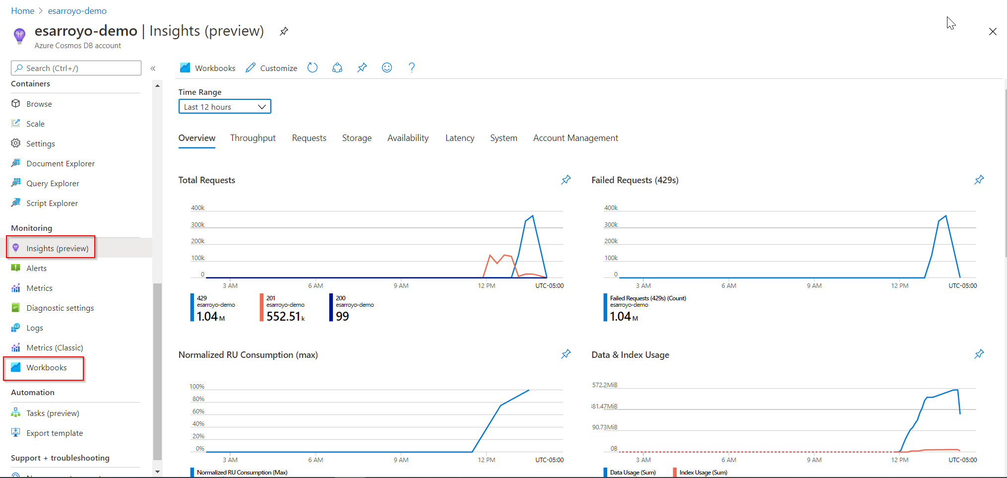 Screenshot che mostra la pagina Panoramica delle informazioni dettagliate di Azure Cosmos DB Insights.