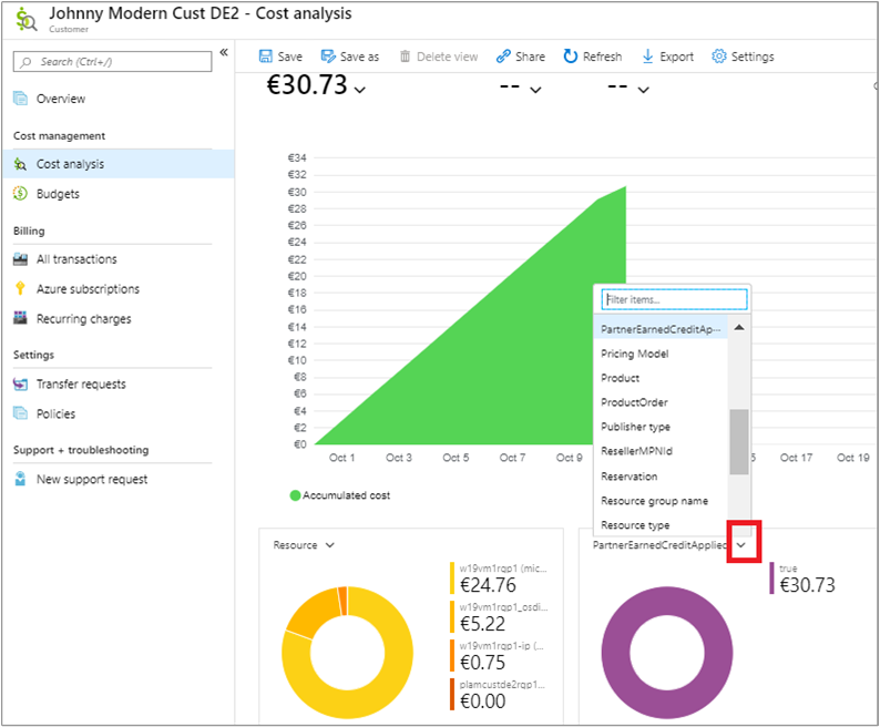 Screenshot che mostra come visualizzare il credito ottenuto dai partner.