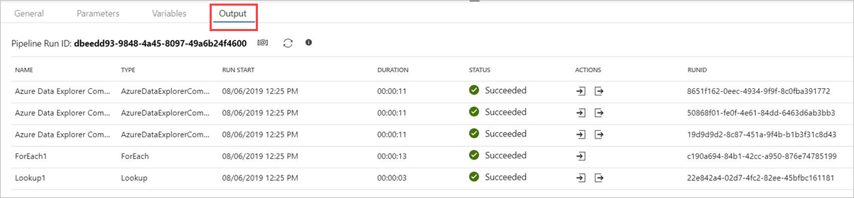 output dell'attività del comando di Esplora dati di Azure.