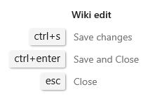 Screenshot che mostra i tasti di scelta rapida della pagina wiki di modifica di Azure DevOps 2019.