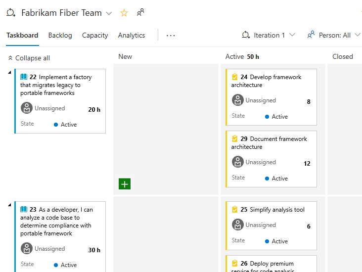 Sprint Taskboard visualizza il rollup del lavoro rimanente