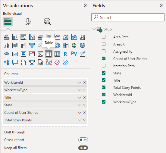 Screenshot delle visualizzazioni di Power BI e delle selezioni campi per il report della tabella rollup. 