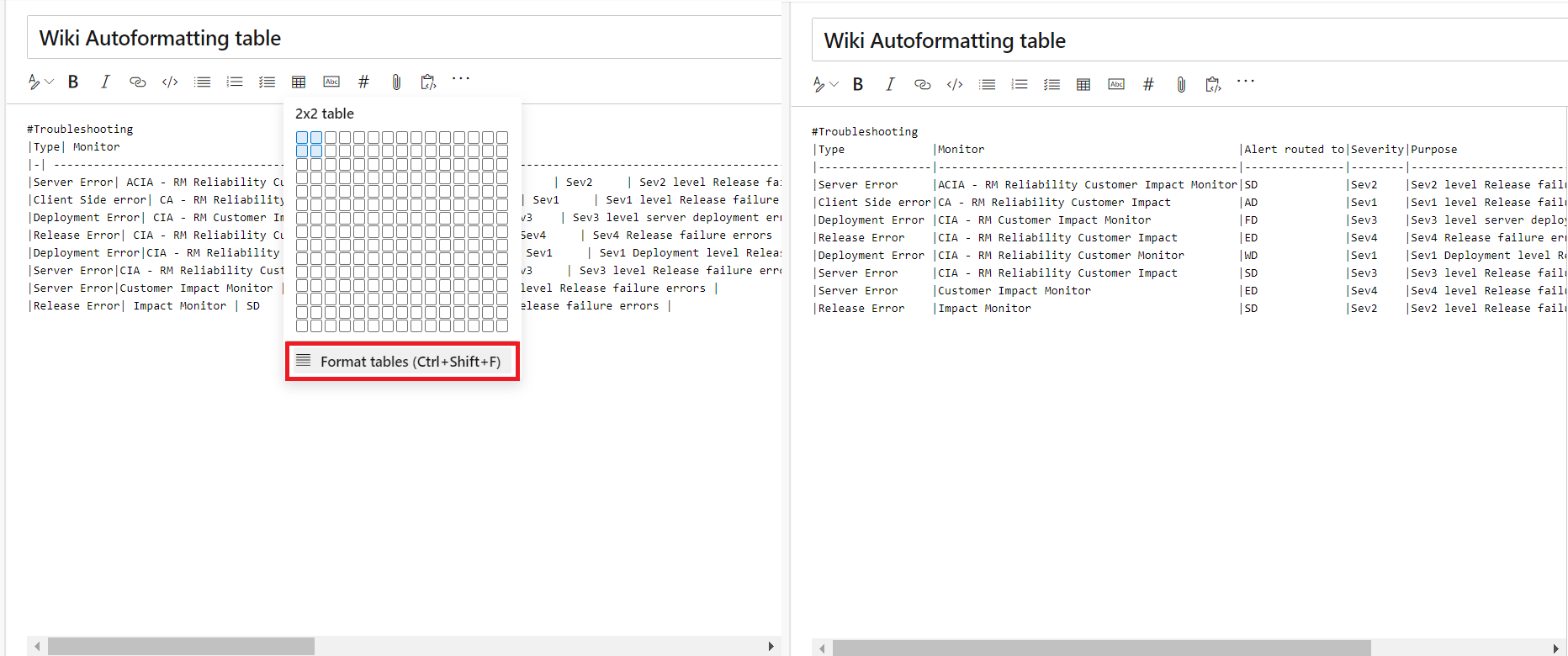 Screenshot di una pagina Wiki con l'opzione Format tables evidenziata.