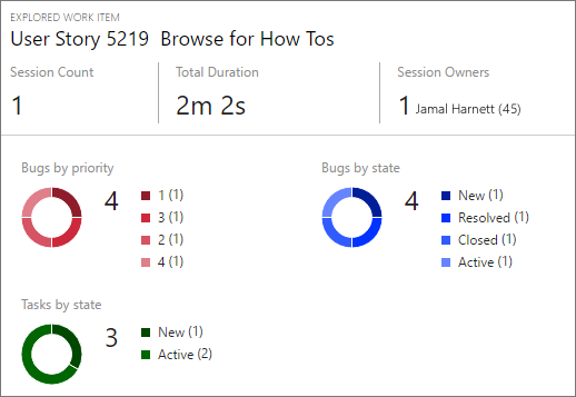 Screenshot che mostra informazioni dettagliate dalla visualizzazione Dettagli.