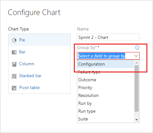 Screenshot che mostra la scelta di un'opzione di configurazione per group by nella finestra di dialogo Configura grafico.