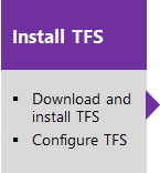 Installare Azure DevOps Server