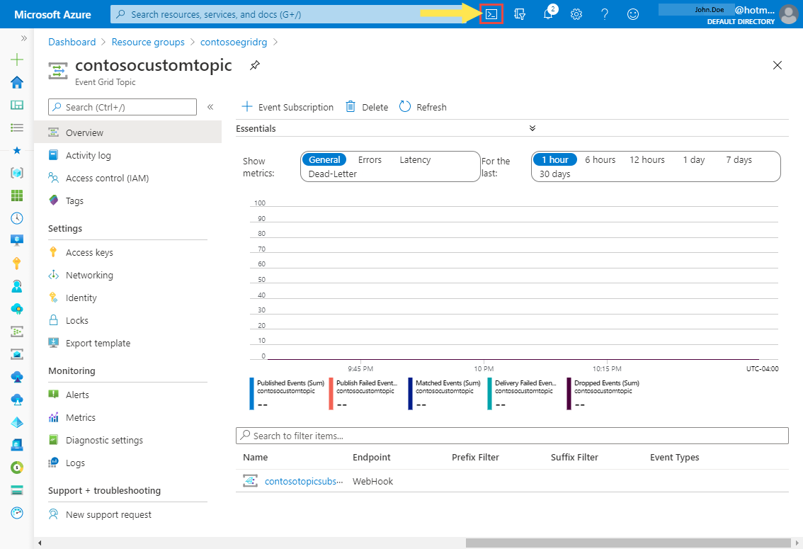 Icona per la selezione di Cloud Shell