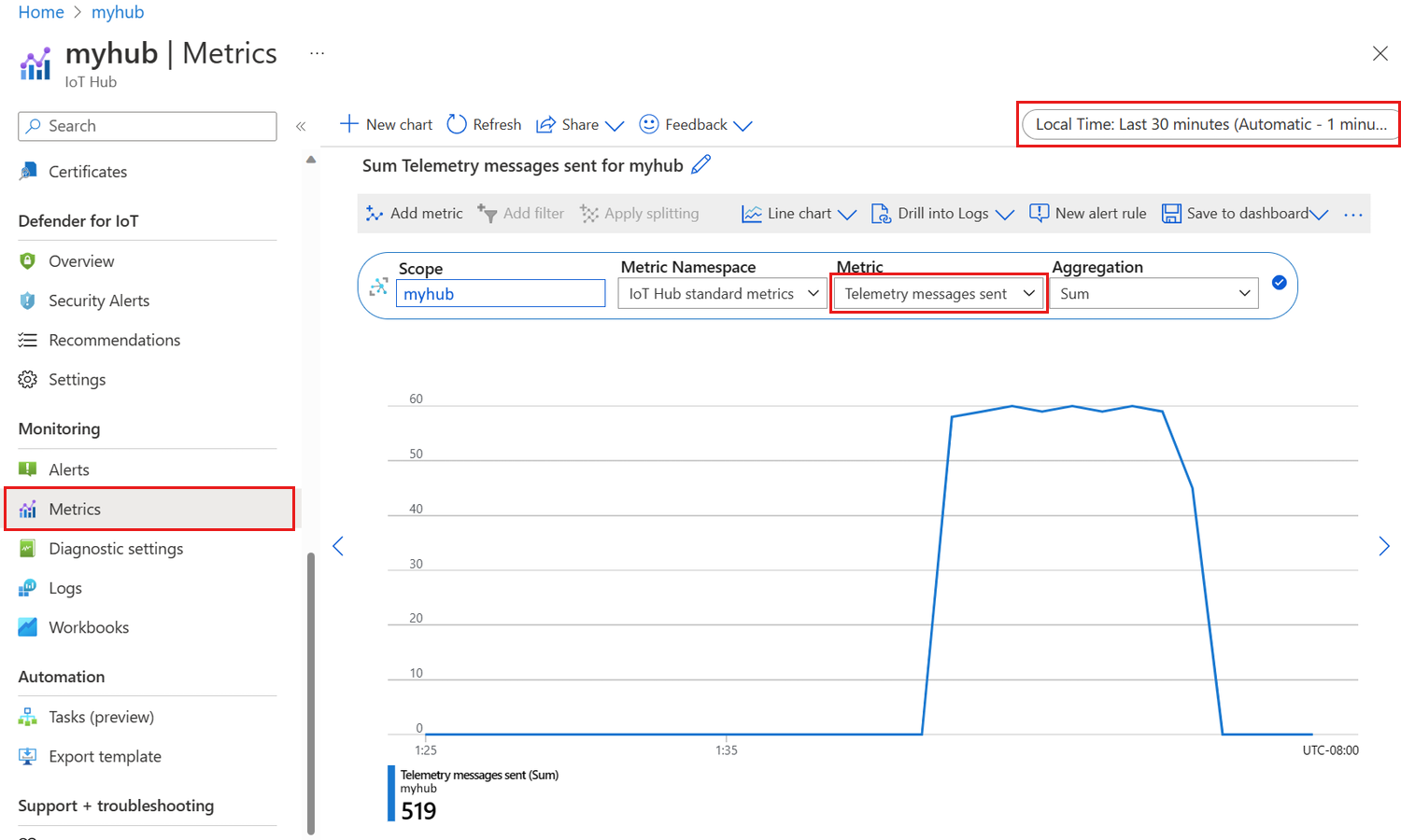 Screenshot showing left pane metrics.