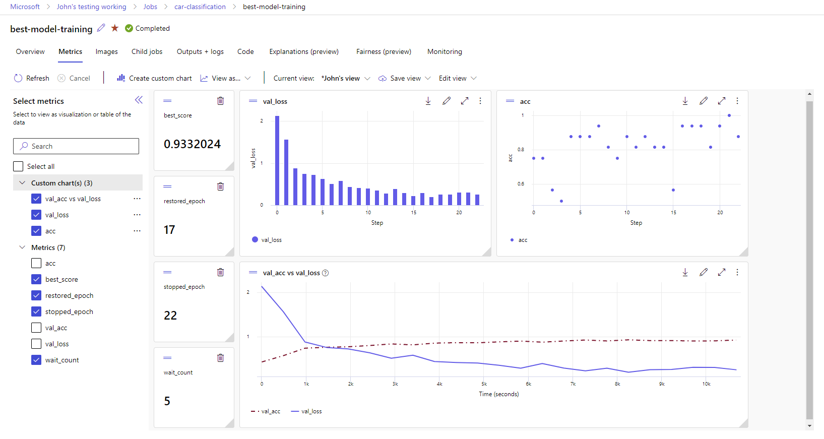 Screenshot che mostra le metriche per un'esecuzione del training.